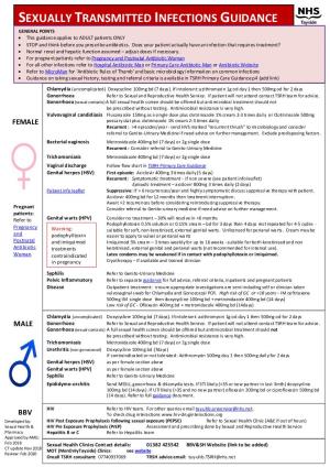 SEXUALLY TRANSMITTED INFECTIONS GUIDANCE GENERAL POINTS • This Guidance Appli Es to ADULT Pati Ents ONLY • STOP and Think Before You Prescribe Antibiotics