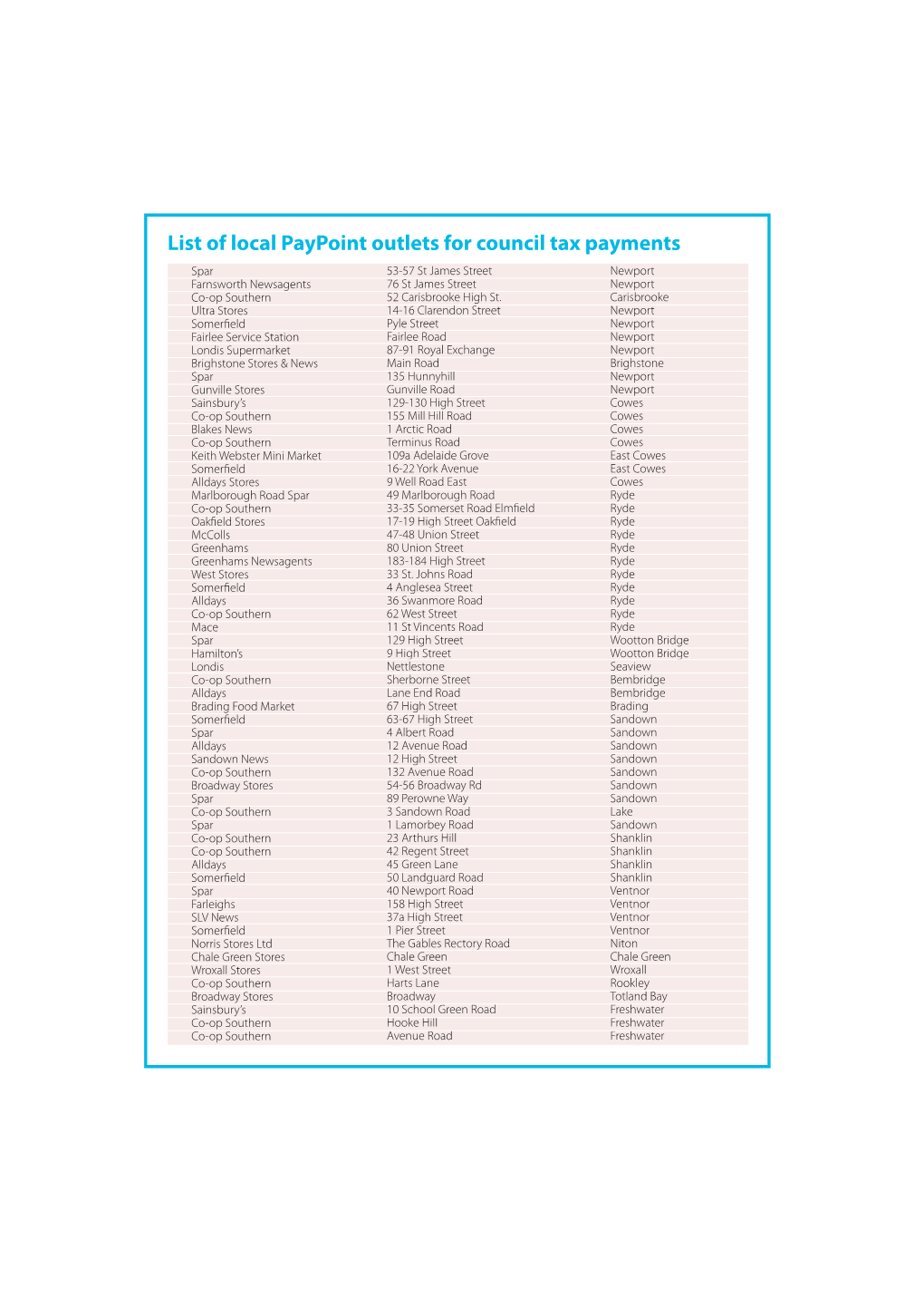 List of Local Paypoint Outlets for Council Tax Payments
