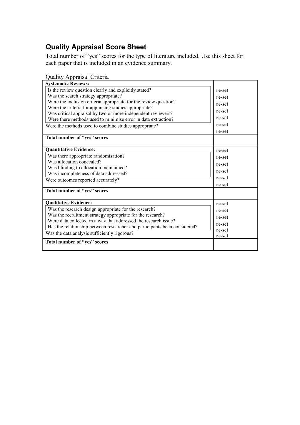 Quality Appraisal Score Sheet