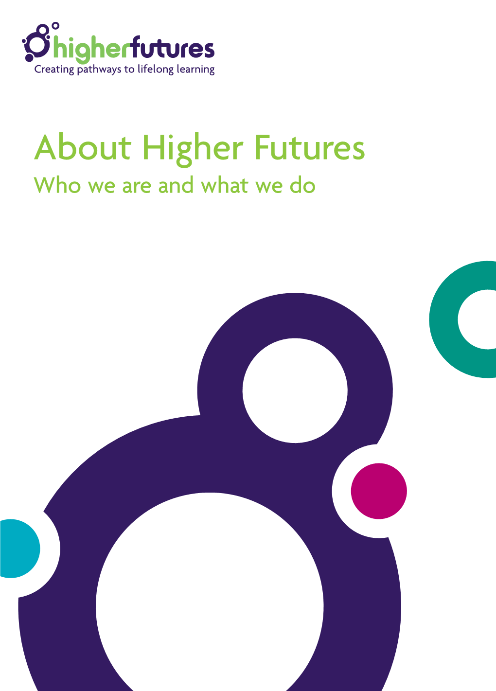 About Higher Futures Who We Are and What We Do Welcome Contents