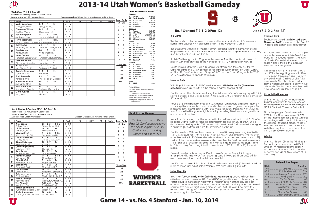 2013-14 Utah Women's Basketball Gameday