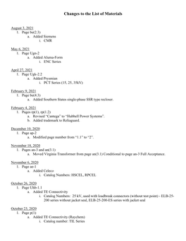 IP 202-1 List of Materials