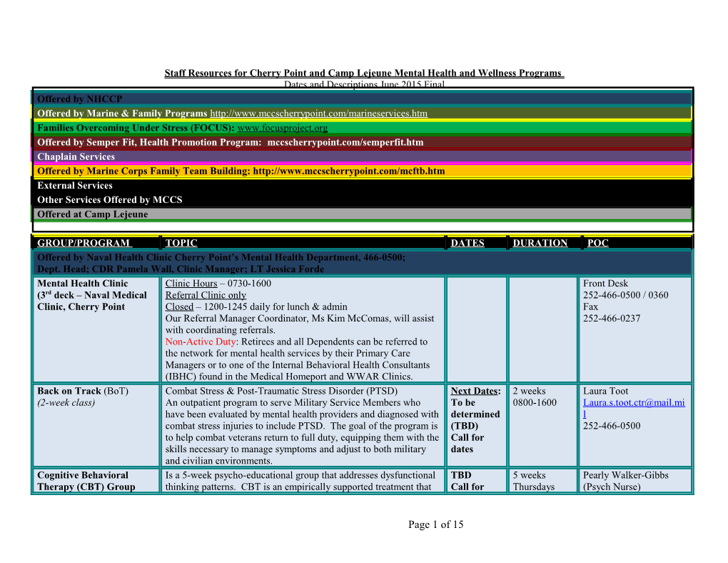 Mental Health Interservice Meeting Agenda s1