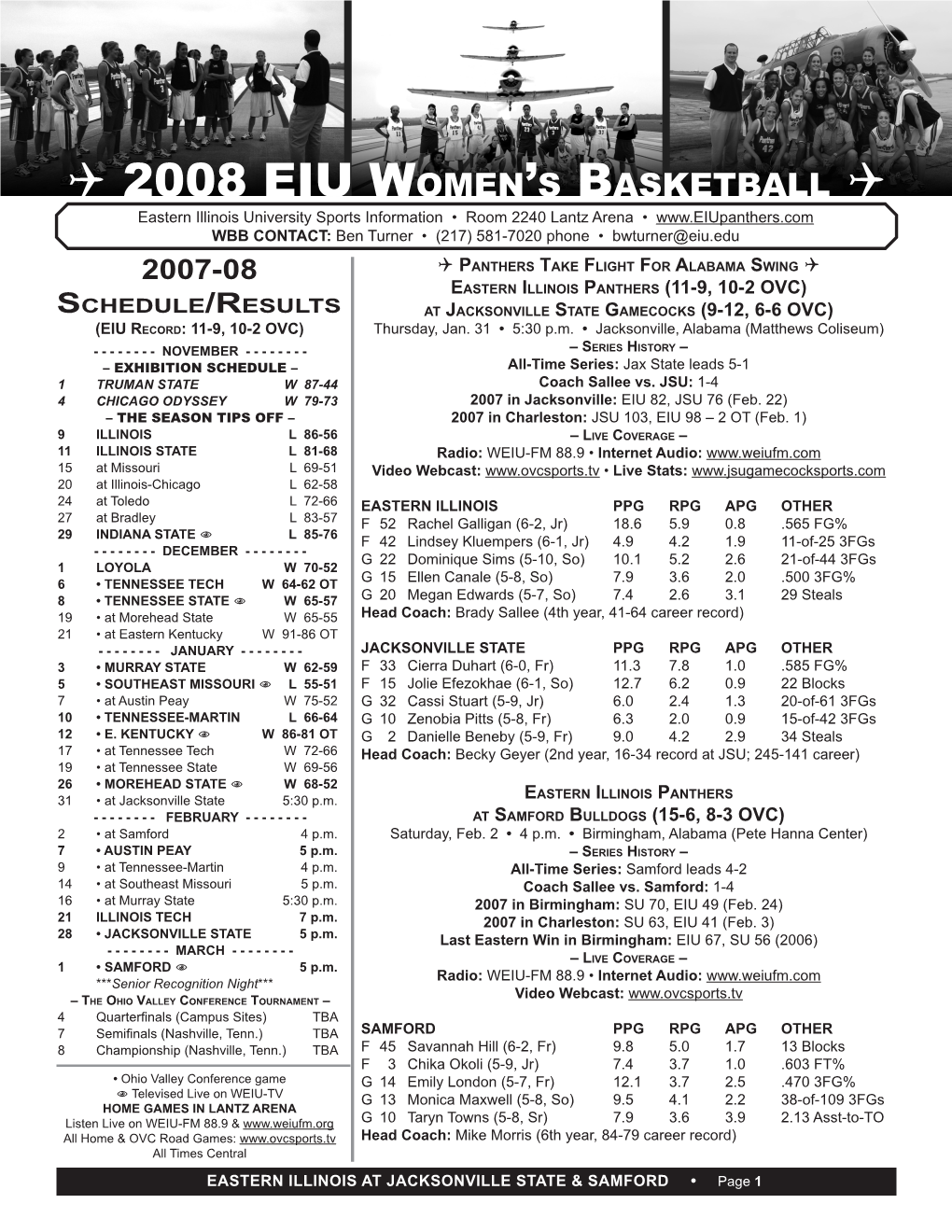 2008 Eiu Women's Basketball