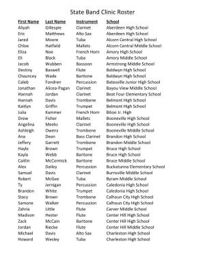 State Band Clinic Roster