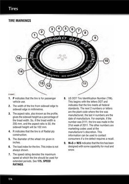 Tire Markings