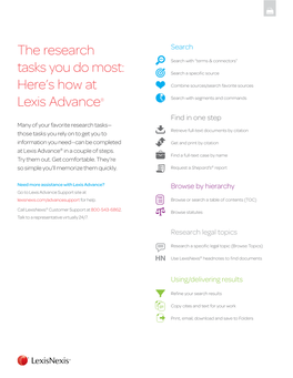 The Research Tasks You Do Most: Here's How at Lexis