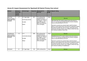 Impact Assessment for Sparkwell All Saints Primary Free School