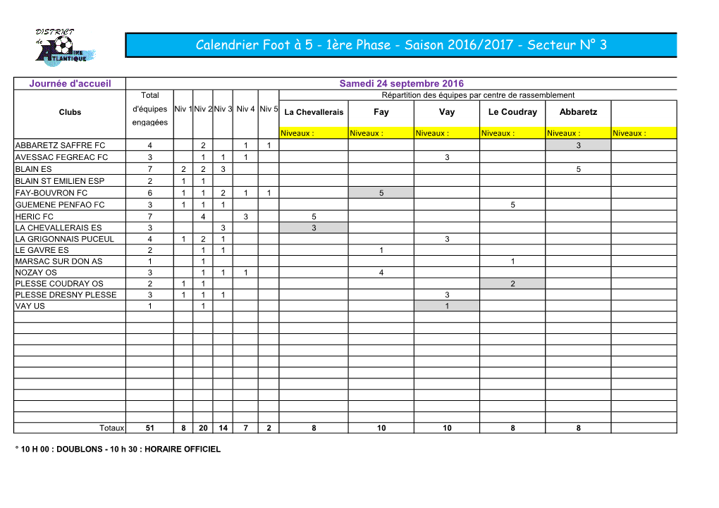 Calendrier Foot À 5 - 1Ère Phase - Saison 2016/2017 - Secteur N° 3