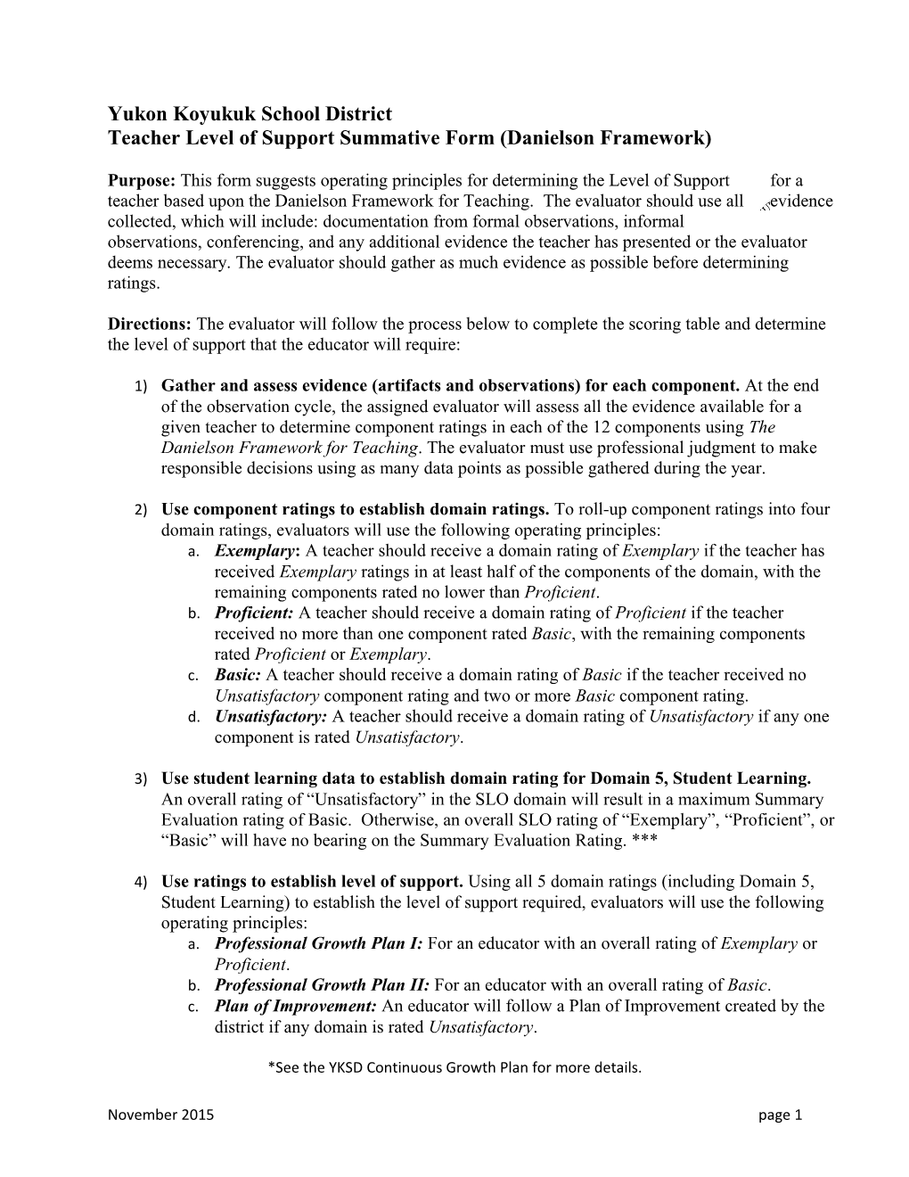 Teacher Level of Support Summative Form (Danielson Framework)