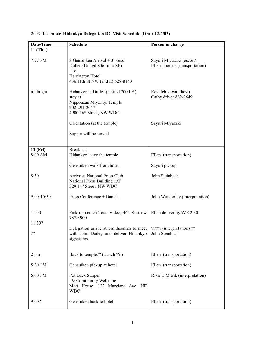 2003 December Hidankyo Delegation DC Visit Schedule (Draft 12/2/03)