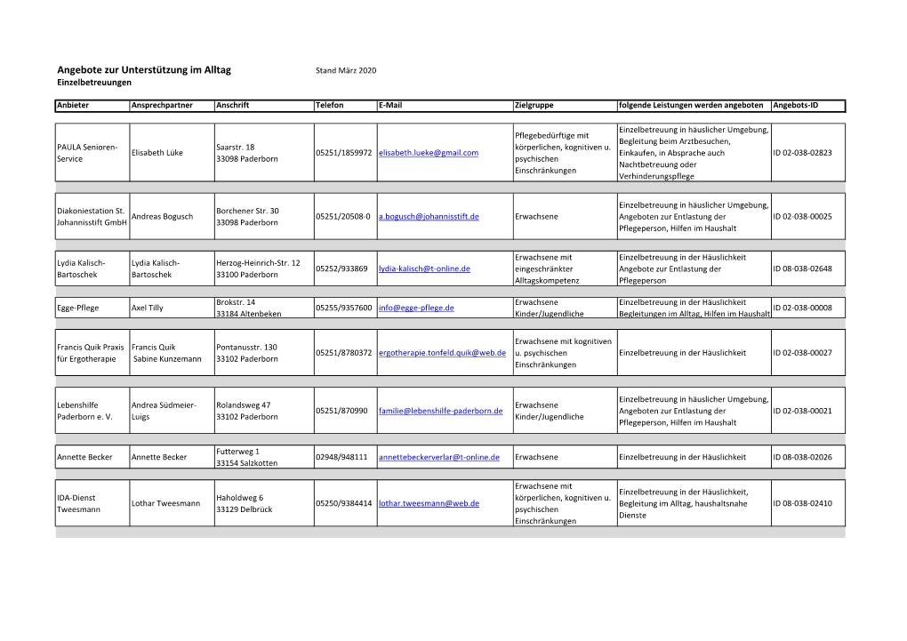 Angebote Zur Unterstützung Im Alltag Stand März 2020 Einzelbetreuungen