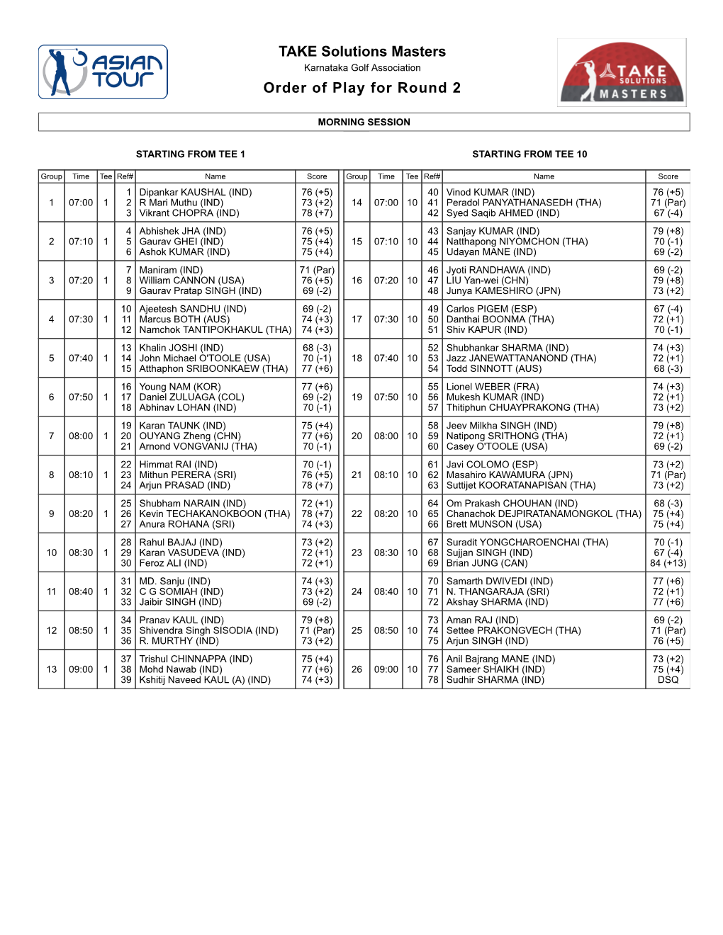 TAKE Solutions Masters Order of Play for Round 2