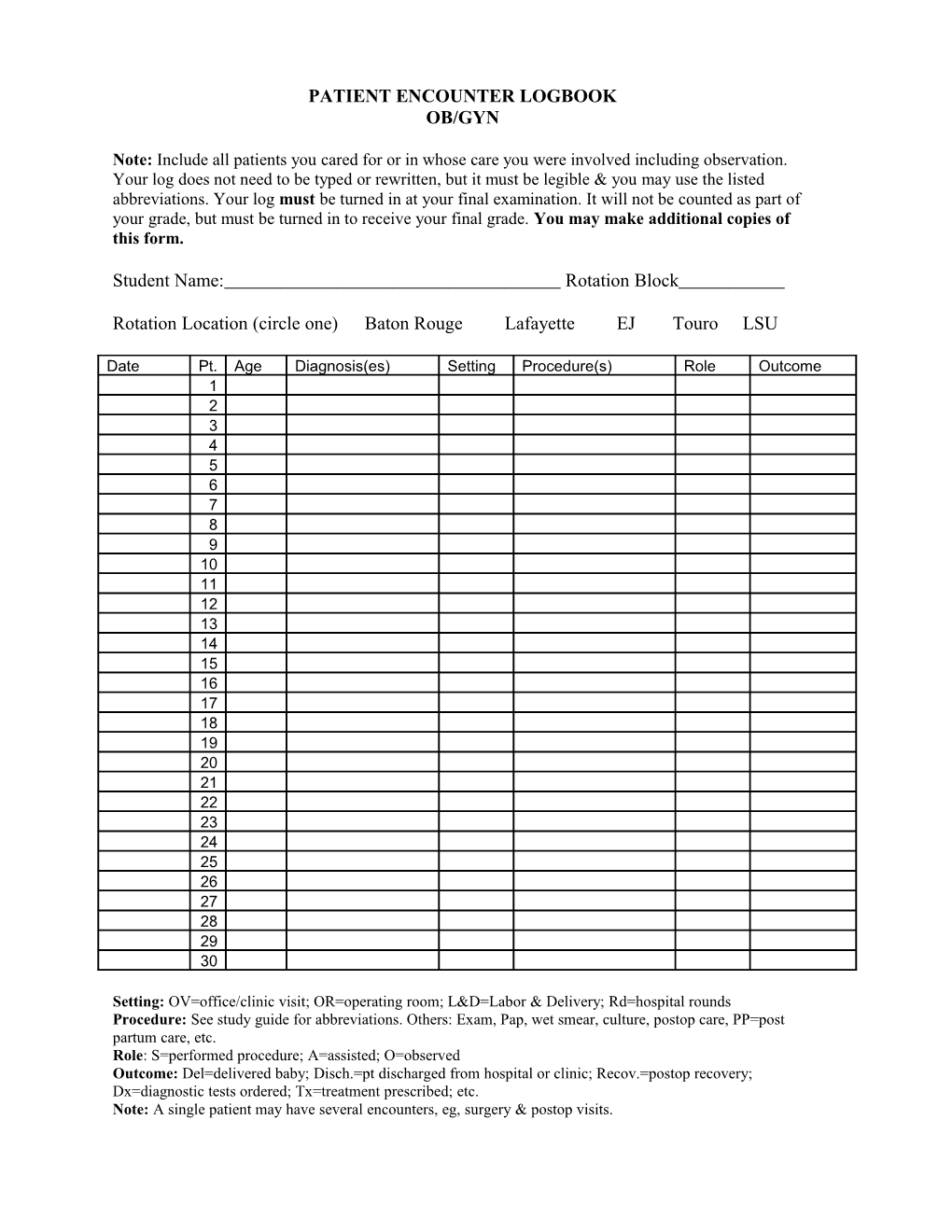 Patient Encounter Logbook