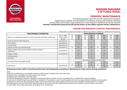 NISSAN NAVARA 2.3ℓ TURBO DIESEL PERIODIC MAINTENANCE the Following Tables Show the Normal Maintenance Schedule