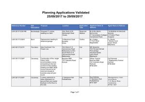 Planning Applications Validated 25/09/2017 to 29/09/2017