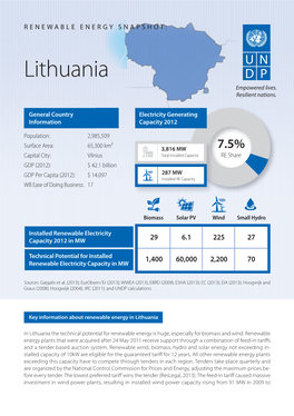 Lithuania Empowered Lives