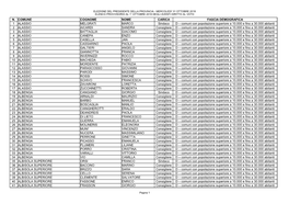 N. Comune Cognome Nome Carica