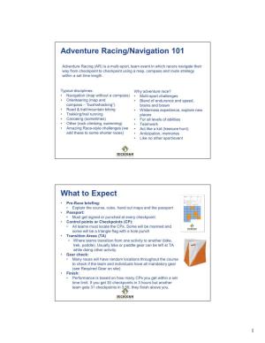 Adventure Racing/Navigation 101 What to Expect