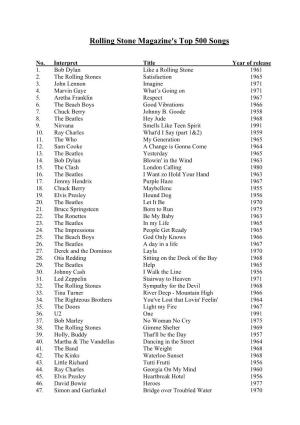 Rolling Stone Magazine's Top 500 Songs