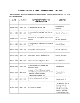 Demonstrations Planned for November 13-20, 2020