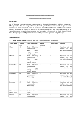 Rudraprayag- Ukhimath Cloudburst August, 2012 Situation Analysis-21