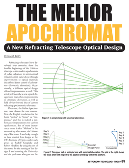 A New Refracting Telescope Optical Design in This Article
