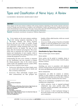 Types and Classification of Nerve Injury: a Review