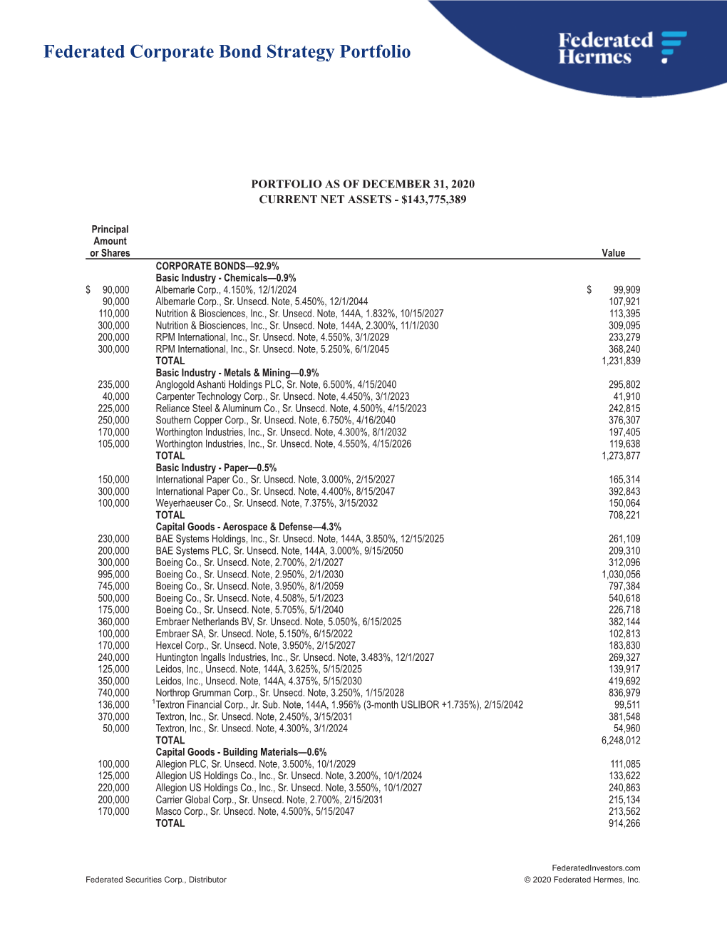 Federated Corporate Bond Strategy Portfolio