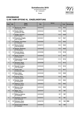 Schießwoche 2019 ERGEBNISSE 1) KK 100M OFFENE KL