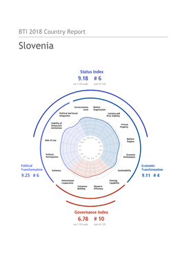 Slovenia Country Report BTI 2018