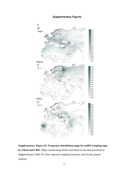 Supplementary Figures