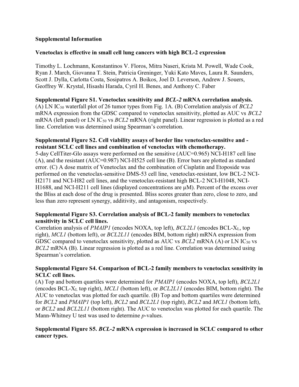 Supplemental Information Venetoclax Is Effective in Small Cell Lung