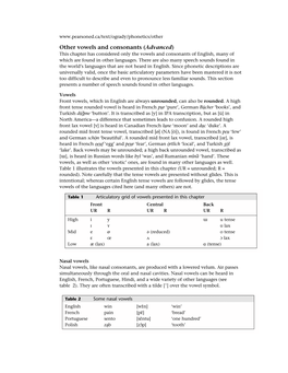 Other Vowels and Consonants (Advanced) This Chapter Has Considered Only the Vowels and Consonants of English, Many of Which Are Found in Other Languages