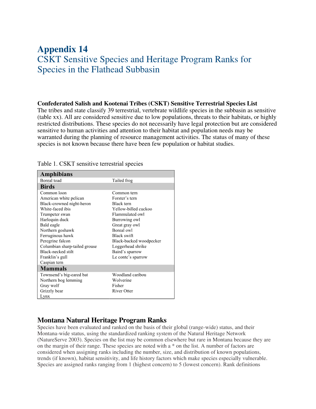 Appendix 14 CSKT Sensitive Species and Heritage Program Ranks for Species in the Flathead Subbasin