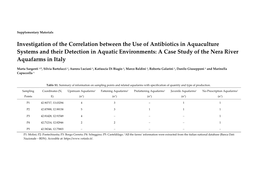 Investigation of the Correlation Between the Use of Antibiotics In