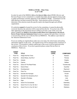 MSHSAA PGML – Flute Trios As of 7-1-08 in Order for Each of the MSHSAA Prescribed Graded Music List (PGML) Review and Revision