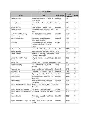 List of 78S in CCMC