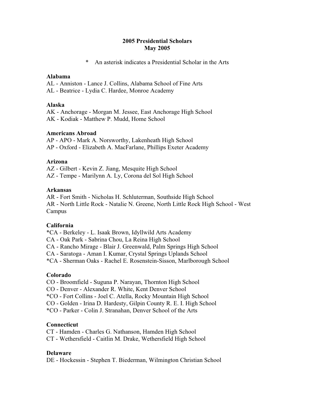 2005 Presidential Scholars (PDF)