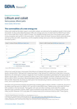 Lithium and Cobalt Same Purpose, Different Paths