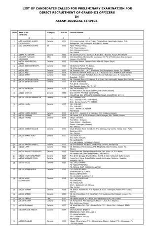 List of Candidates Called for Preliminary Examination for Direct Recruitment of Grade-Iii Officers in Assam Judicial Service