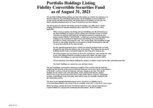 Portfolio Holdings Listing Fidelity Convertible Securities Fund As of July 30, 2021