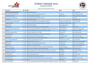 Street Parade 2018 Starting Order