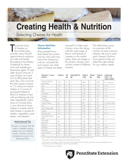 Creating Health & Nutrition