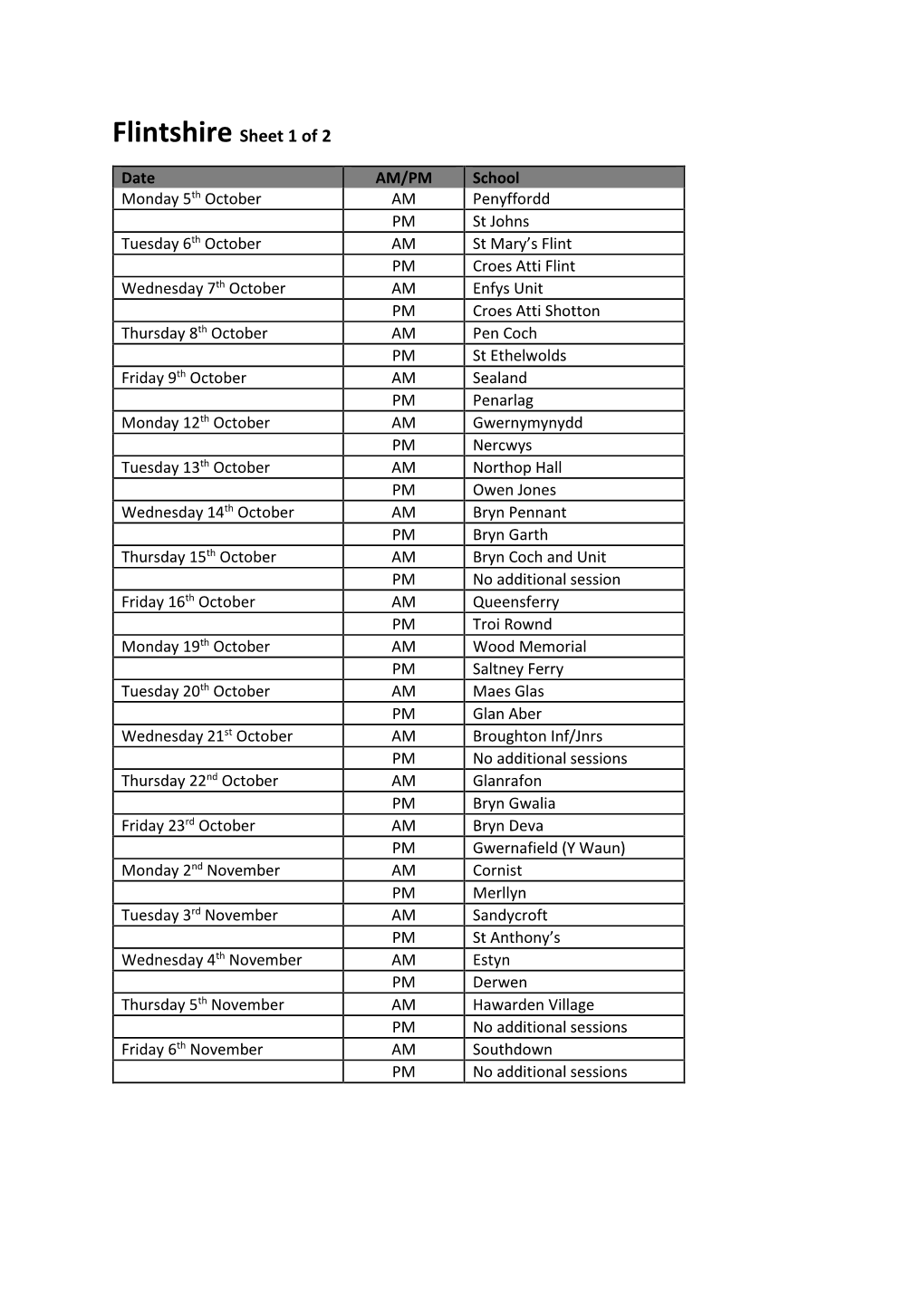 Flintshire Sheet 1 of 2