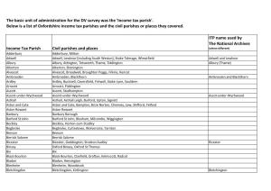 'Income Tax Parish'. Below Is a List of Oxfordshire Income Tax Parishes and the Civil Parishes Or Places They Covered