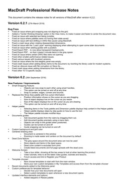 Macdraft Professional Release Notes
