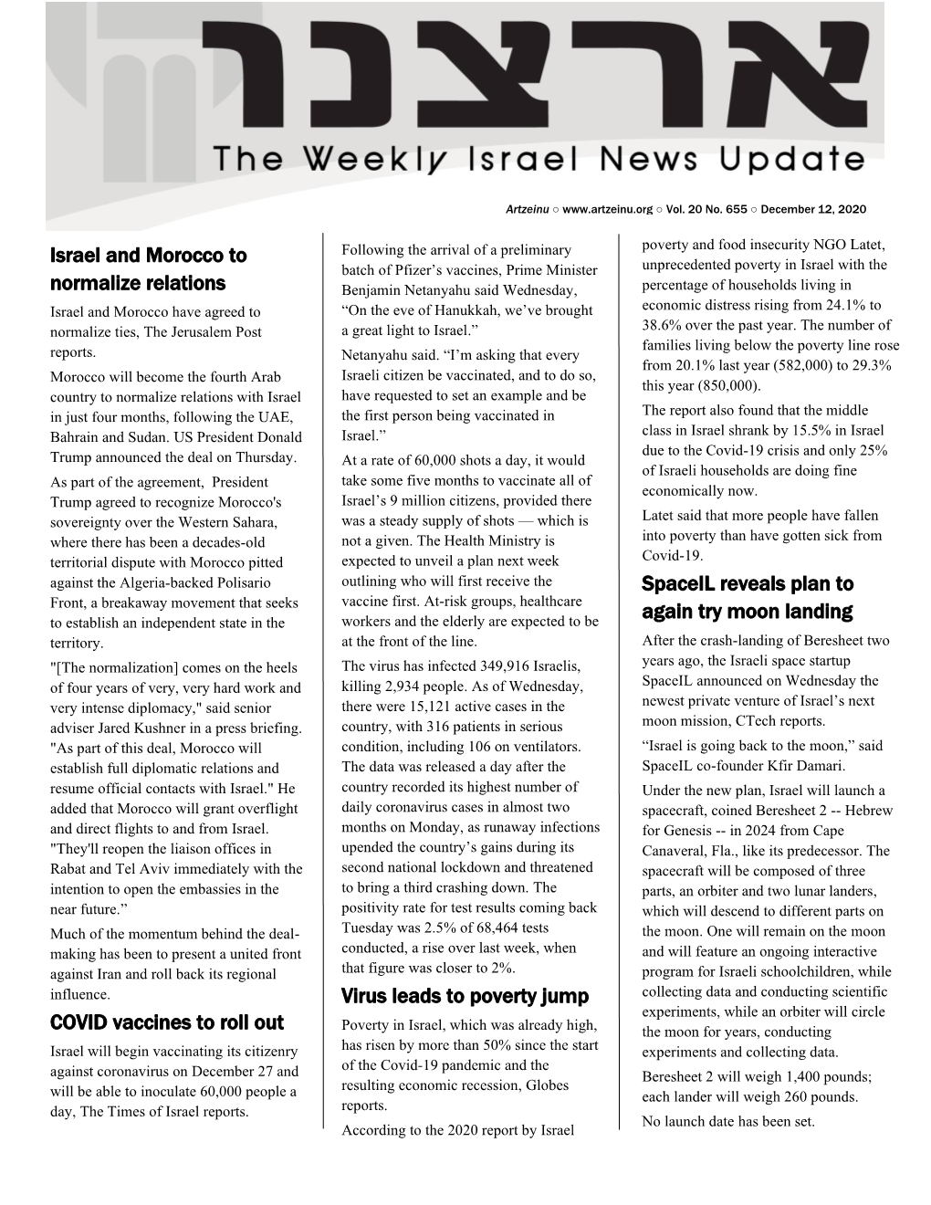 Artzeinu Weekly Israel News Update