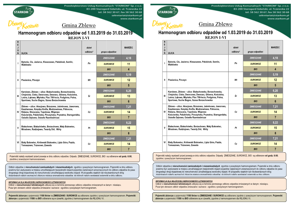 Gmina Zblewo 1.03.2019-31.03.2019.Pdf