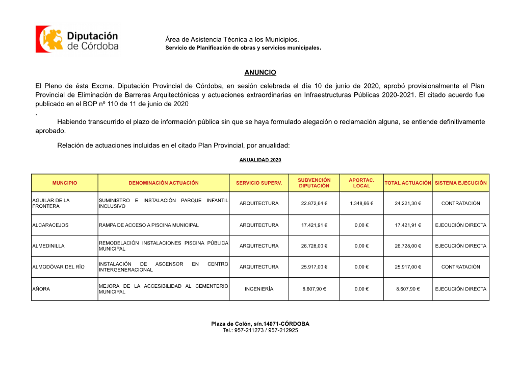 Anuncio Aprobación Definitiva Actuaciones Plan Provincial Eliminación Barreras Arquitectónicas 2020-2021